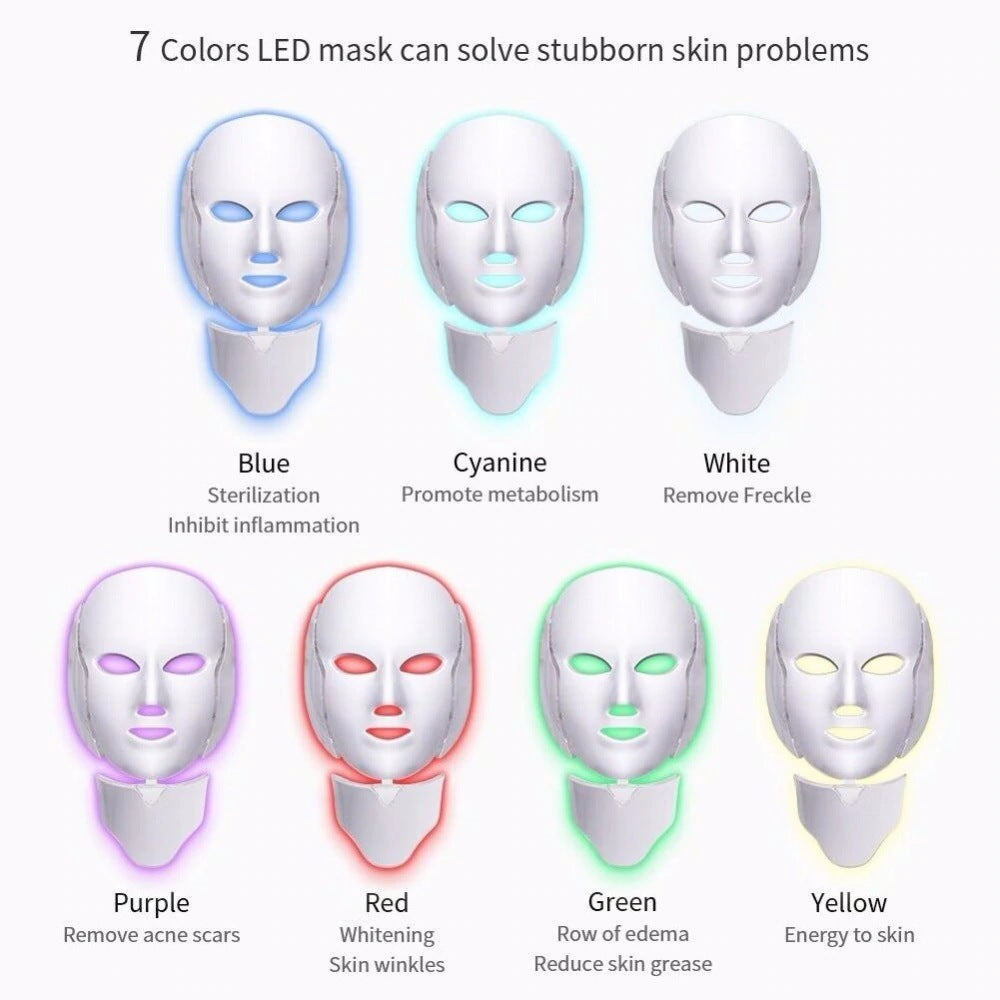 LED Photon Rejuvenation Beauty Mask